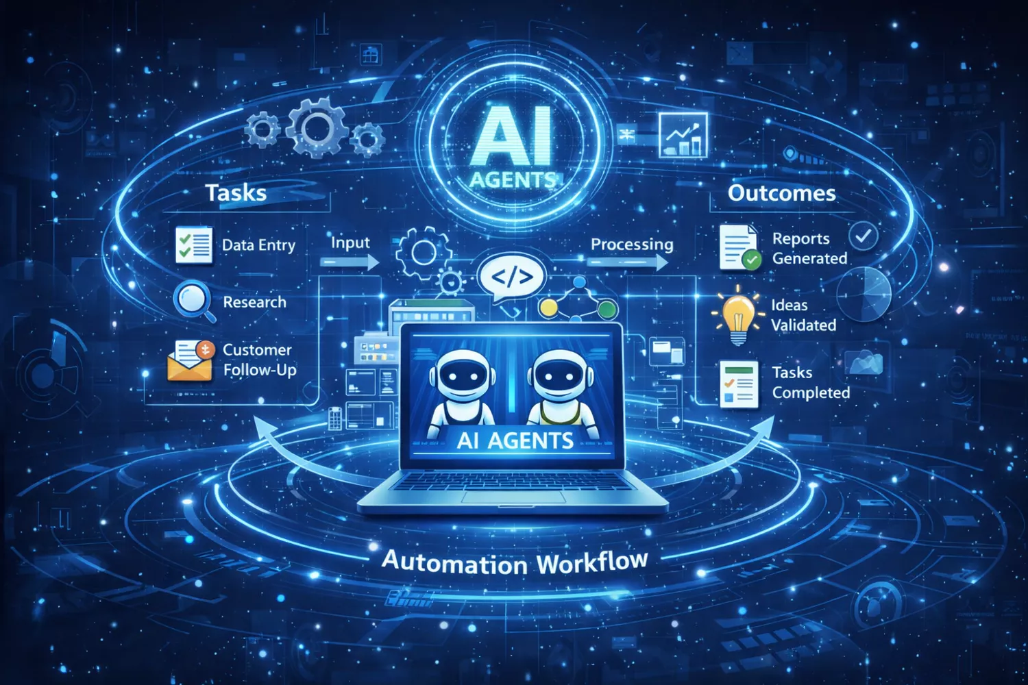 Advanced robotic automation